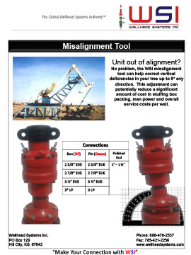 Misalignment Tool
